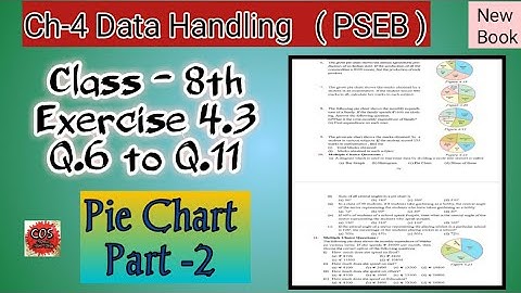 Q.6 to Q. 11 | Class 8th | Ex.4.3 | Ch-4 | Data Handling | Math | PSEB | New Book | Part -2 |