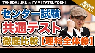 【理科全体像編】学びエイド理科の鉄人 伊丹龍義先生が登場!!センター試験と共通テストを徹底比較!!