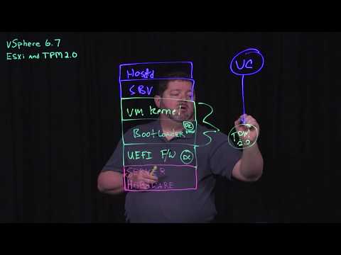 vSphere 6.7 Support for ESXi and TPM 2 0