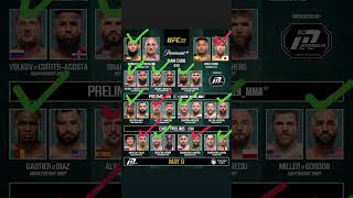 UFC 328 Early prediction picks!