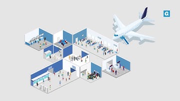 PTE 2019 - improving the airport passenger experience with biometric technology