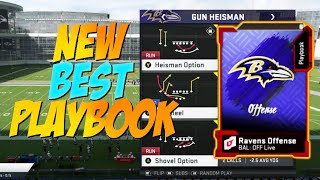 Ea just added 64 brand new nfl live playbooks to madden 20! they tons
of formations and plays into various someone have...