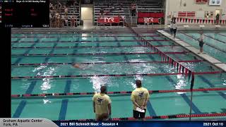 Play video: 2021 Bill Schmidt Meet - Session 5