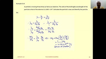 A particle is moving three times as fast as an electron. The ratio of the de broglie wavelength of