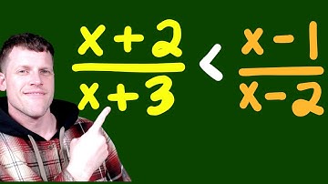 Solving Nonlinear Inequalities
