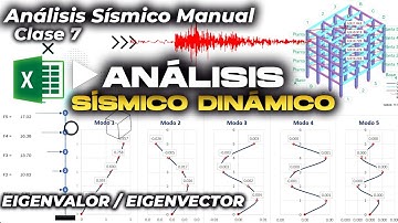 🎯 ANÁLISIS DINÁMICO MODAL ESPECTRAL ✅️ Plantilla Excel y Mathcad // Clase 7