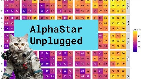 AlphaStar Unplugged