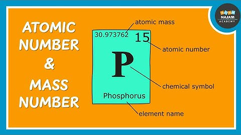 Atomic Number and Mass Number | Chemistry