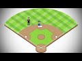 Explaining Where An Umpire Should Be With Runners On Base | Little League