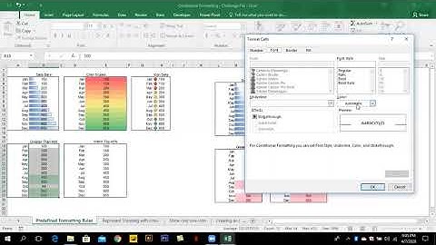 5. Conditional Formatting (Urdu / Hindi)