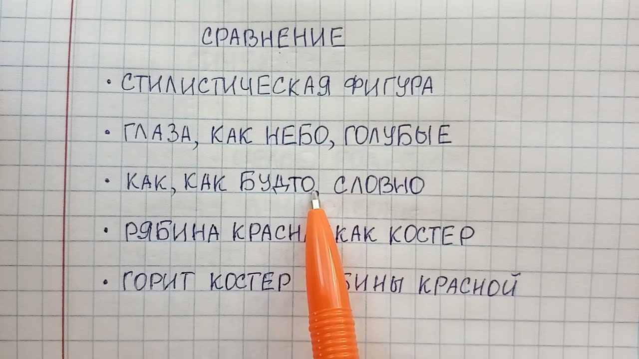 Сравнение — это прием украшающий образ примеры из литературы