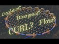 Whats difference between curl divergence circulation flow flux work circulation density