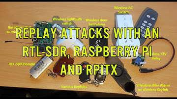 Replay Attacks at 433 MHz with RTL-SDR and a Raspberry Pi running RPiTX