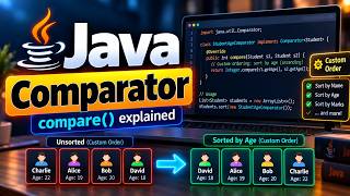 Comparator In Java
