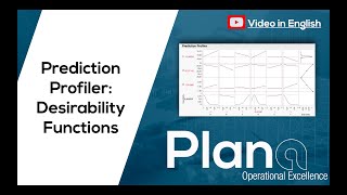 Famous How to use the Desirability Functions in JMP Net Worth