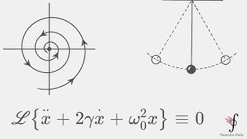 Solution to the Damped Harmonic Oscillator using LAPLACE TRANSFORMS!