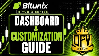 Bitunix Platform Walkthrough (How to Use the Dashboard & Trading Interface)