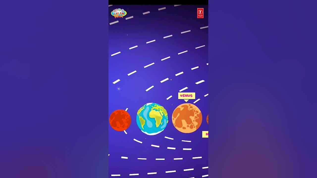 8 Planets Of Solar System for Kids 🌞 🌍 🪐 Sun & The Planets 🌍 Tia & Tofu Lessons #kidsstories