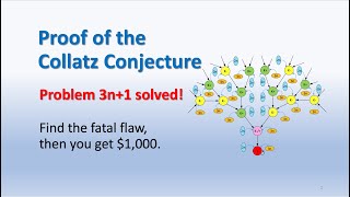 Proof of the Collatz Conjecture. Problem 3n+1 solved!