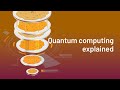 Quantum Computing Unveiled: Opportunities, Risks & Impact 🚀
