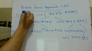 Overlapping sub problems and Optimal Substructure in LCS | Dynamic Programming | Part 3