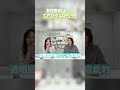 【新作香水レビュー】エロティックなイチジク