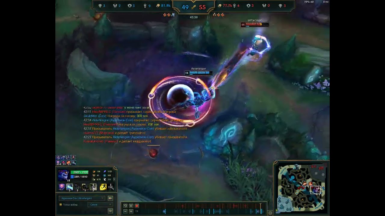 Аурелион Сол в АДК - это неиграбельно.... или нет?