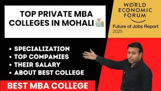 Top Private MBA Colleges in Mohali 🏫 | Admission Open 2026