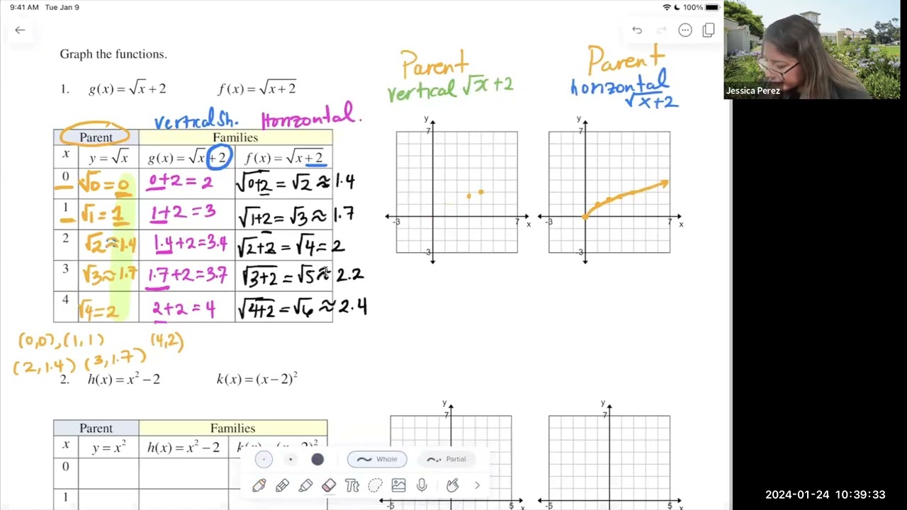 Chapter 1 -section 6 part 1