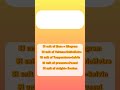 #SI unit# General knowledge #youtubeshort #quiz