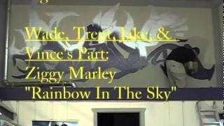 628 Sc By Credits Part 9