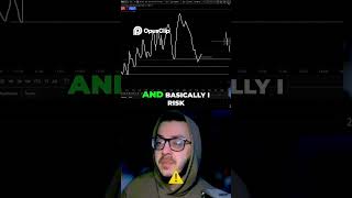 Simple Trading Strategy  Risk $200 Per Trade