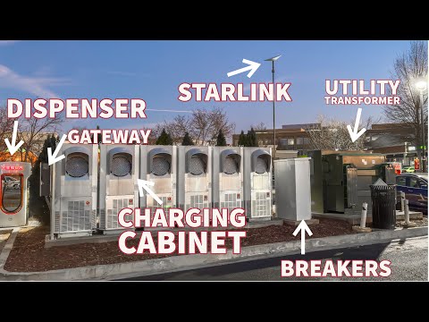 Tesla vs Rivian vs Electrify America vs EVgo vs Freewire Charging Infrastructure Site Architecture