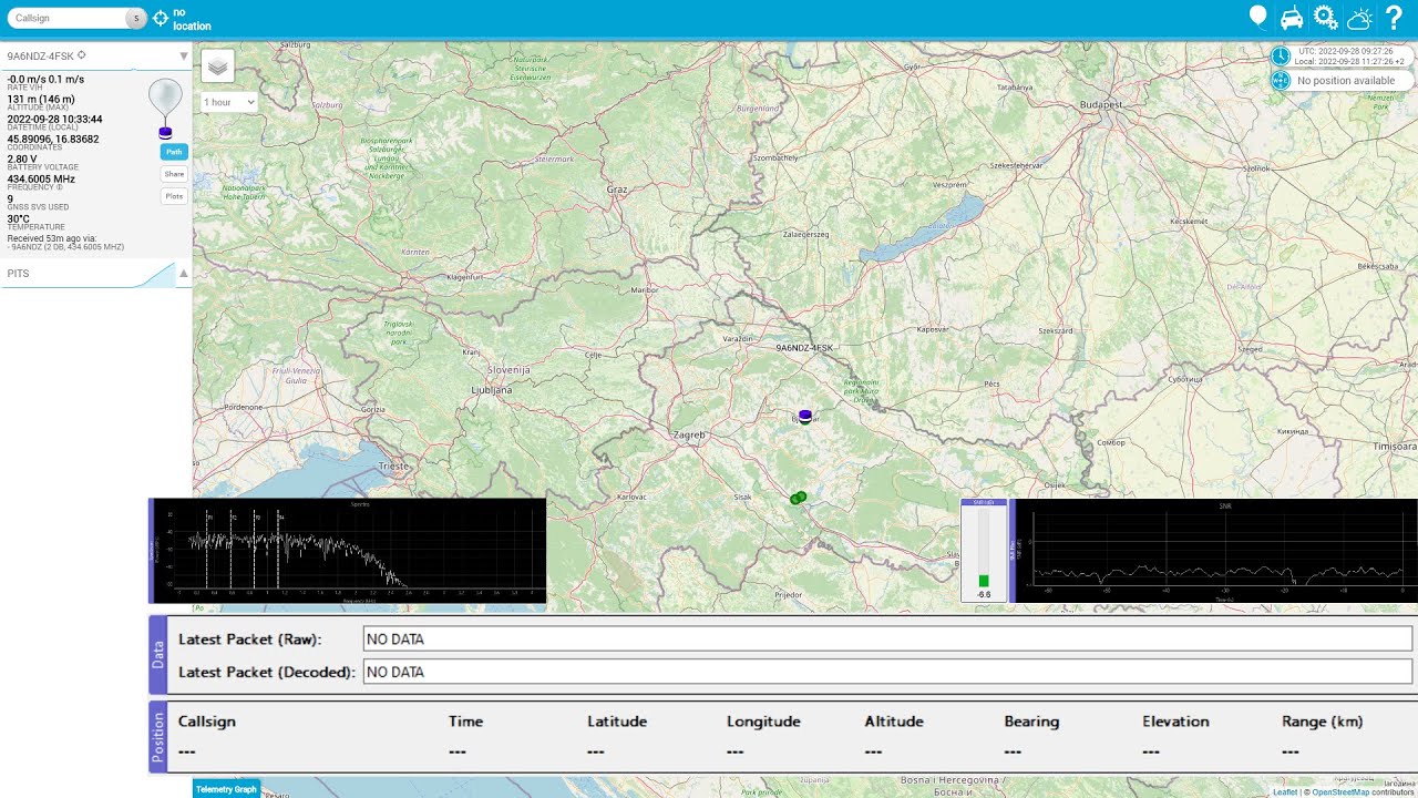 TRACKING AMATEUR BALLOON 9A3ZI-4FSK