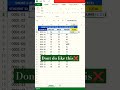 Shortcut way to SUM in Ms Excel