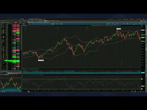 Marketcast Call Replay - 3/3/25