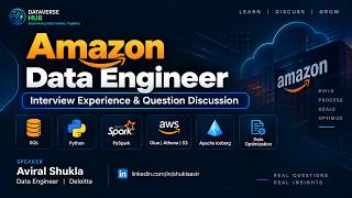 Amazon Data Engineer Interview Experience | Real Questions & Detailed Discussion | SQL, PySpark, AWS