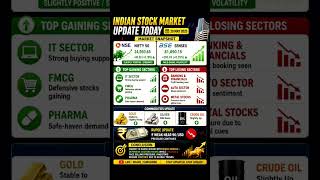 📊 Indian Stock Market Update🔥Read More👇#finance #nse #bse #rupee #oilcrisis #stockmarketindia #nifty