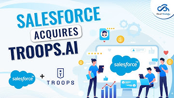 Salesforce Acquires Troops AI || Salesforce Acquisition