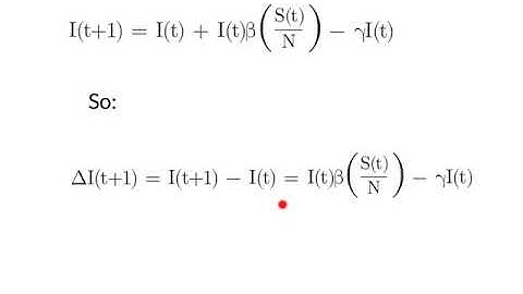 Covidenomics 2a - The simple maths of SIR modelling and the Herd Immunity Threshold