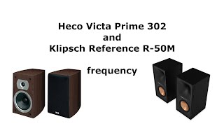 Сравнение акустики. Heco 302 - Klipsch R 50M. Тест звучания. Частоты