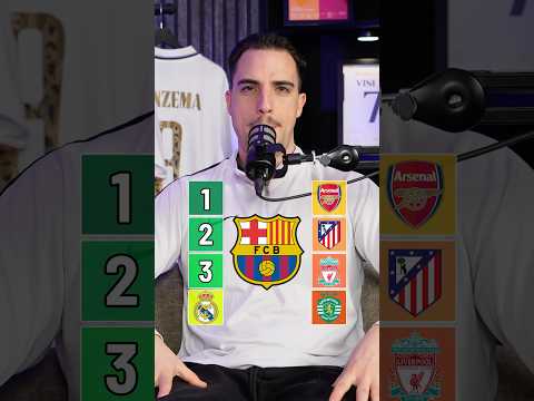 Wer ist die stärkste Mannschaft im Champions League Viertelfinale? #fussball