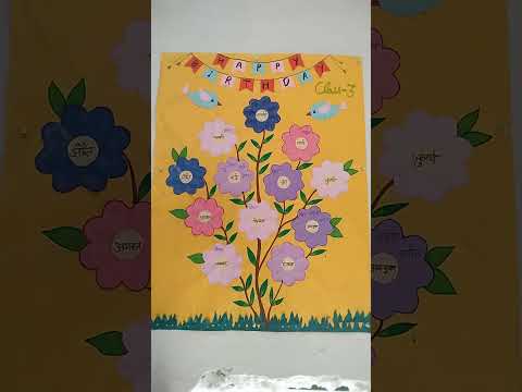 Birthday chart ideas
