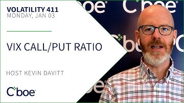 VIX Call/Put Ratio