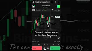 Trade with a reversal candle forming and receiving rejection from the Round Number level #trading