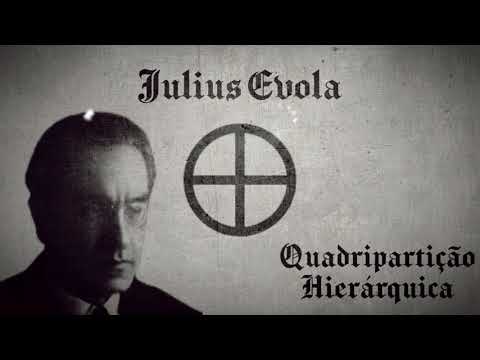 Vídeo: Evola Julius: Biografia, Carreira, Vida Pessoal