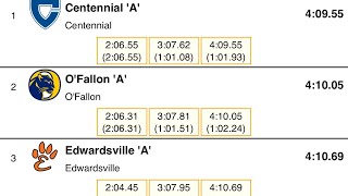 12 April Ofallon Meet Tiger Girls 4X400M