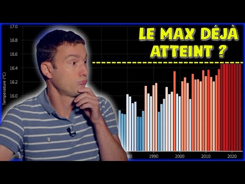 Comment fonctionne vraiment l'effet de serre (par ScienceEtonnante)