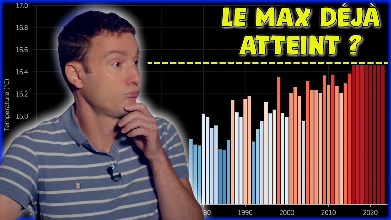 Comment fonctionne vraiment l'effet de serre (par ScienceEtonnante)