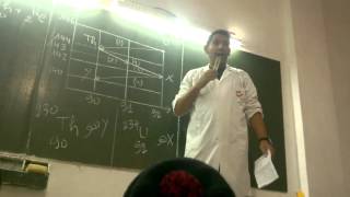 شريفي - باكالوريا - فيزيا ء- الوحدة 02"التحولات النووية" : تمرين 02 - مقطع 02